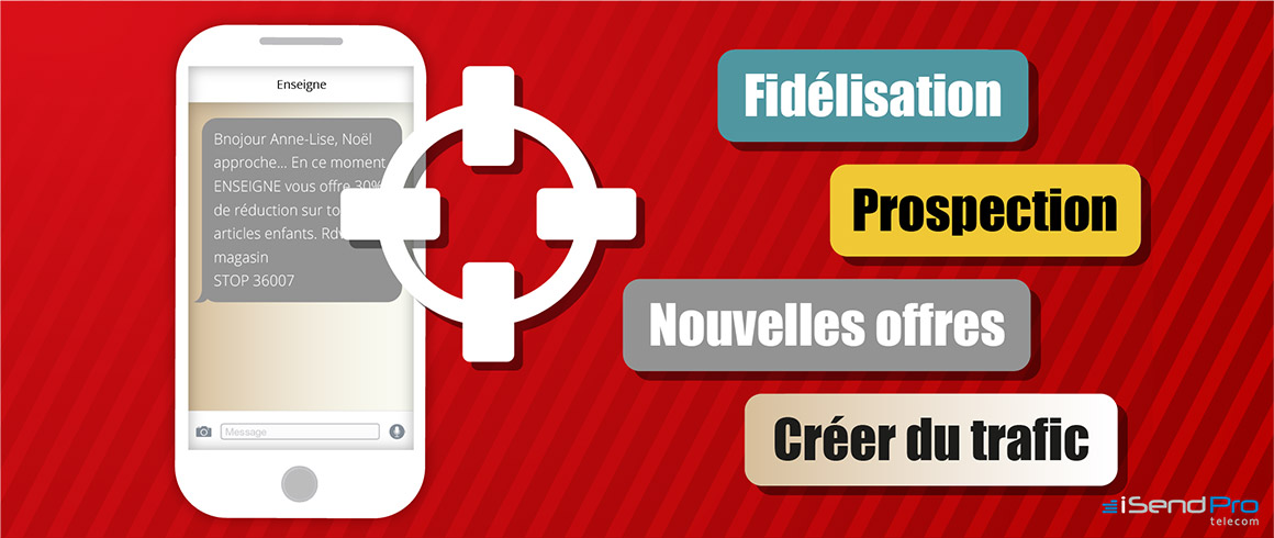 Campagne sms marketing de noel - Définir vos objectifs