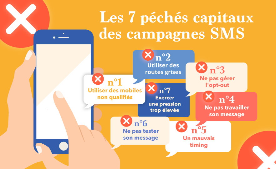 Les 7 péchés capitaux des campagnes SMS