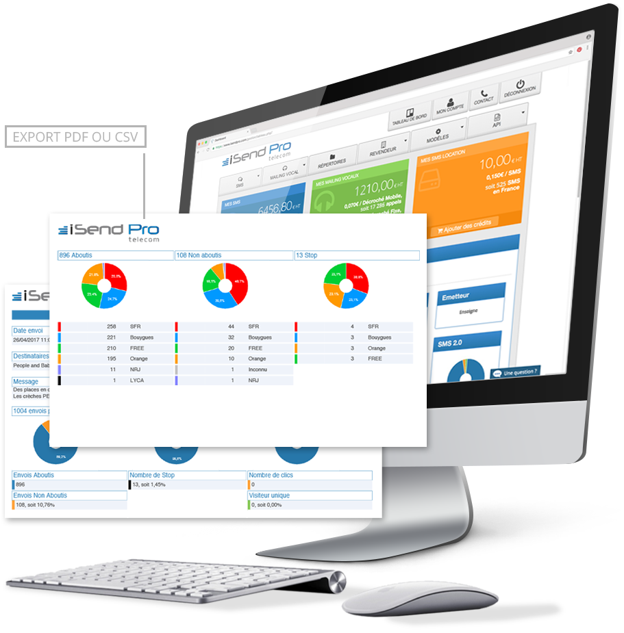 iSendPro telecom compte-rendu de vos campagnes SMS