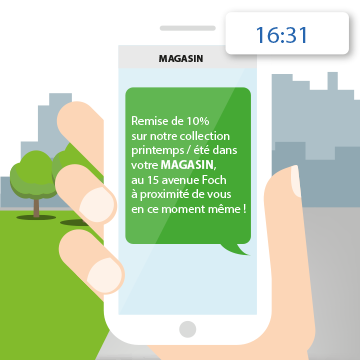 SMS géolocalisé, PROXI : réception du SMS