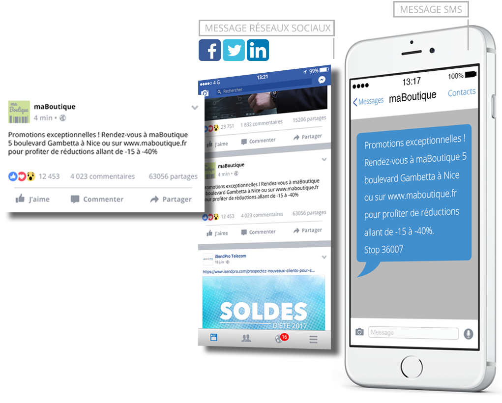 Affichez vos campagnes SMS automatiquement sur vos pages de réseaux sociaux